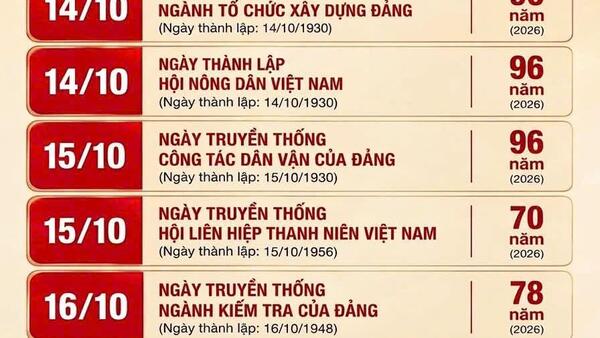 THÁNG 10 TỰ HÀO - SÁNG NGỜI TRUYỀN THỐNG NHỮNG NGƯỜI LÀM CÔNG TÁC ĐẢNG VÀ ĐOÀN THỂ -----