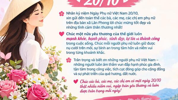🌷 CHÚC MỪNG NGÀY PHỤ NỮ VIỆT NAM 20/10 🌷